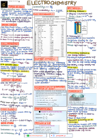 electrochemistry 12th class 3rd chapter (2) (1).pdf